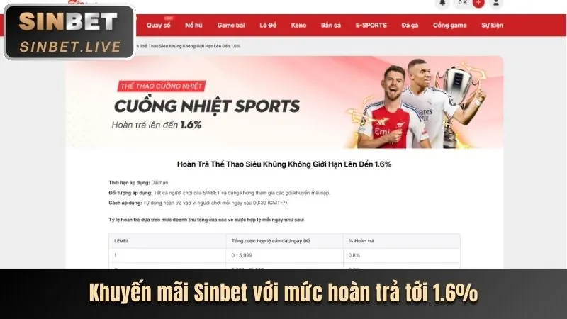 Thưởng Chào Mừng zo88